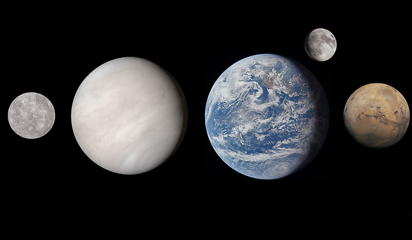 Mercury to scale. From left: Mercury, Venus, Earth, the Moon, Mars. By Jamescarolinewiki - Own work, CC0 (https://creativecommons.org/publicdomain/zero/1.0/deed.en), https://commons.wikimedia.org/w/index.php?curid=157026001 