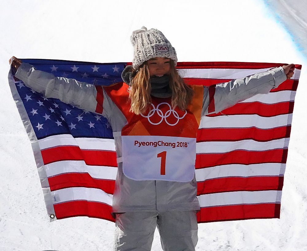 US athlete Chloe Kim won a gold medal in the Women's Halfpipe Final. Editorial credit: Leonard Zhukovsky / Shutterstock.com