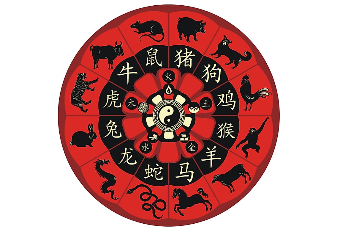 Per the Chinese Zodiac Calendar system, 2017 will be a year of the Rooster.