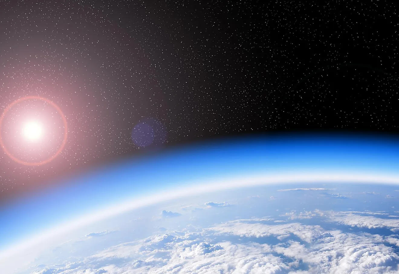 What Is The Earth's Atmosphere Made Of? -