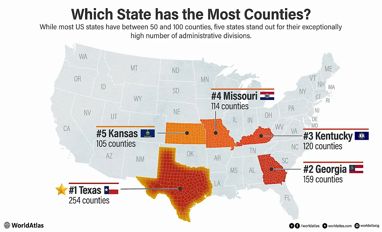 A map of the US, identifying the top 5 US states with the most counties; Texas  has the most counties of any US state.