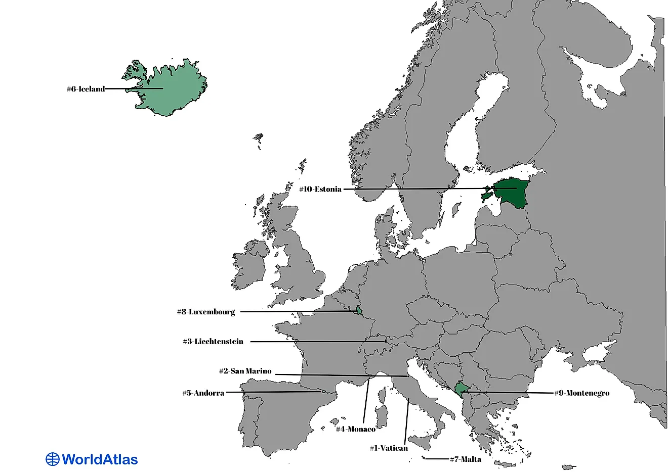 10 least populated countries in Europe.