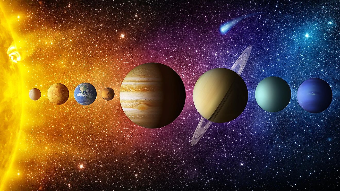 The planets of the Solar System, with the four terrestrial planets (Mercury, Venus, Earth, Mars) orbiting closest to the Sun. Image credit: NASA.