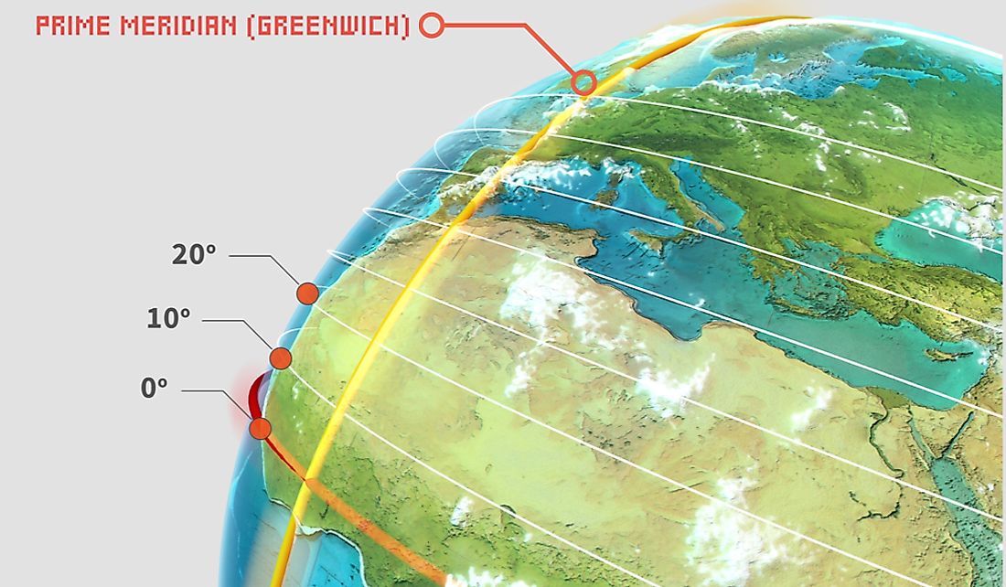 The Prime Meridian divides the earth into the Eastern and Western Hemispheres.