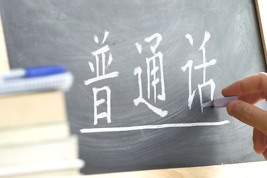 A chalkboard reading "Mandarin" in Mandarin characters.