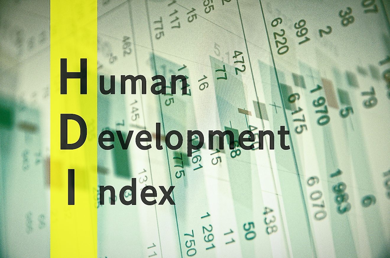 he need for HDI was to remove the notion that economic growth alone could be used to determine the economic progress of the country.