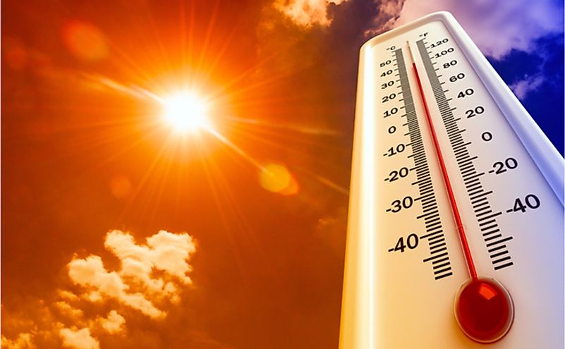 Temperature is inversely proportional to latitude. 