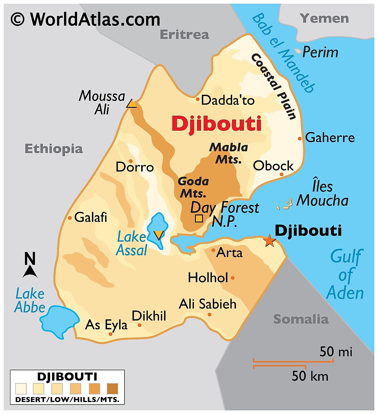 Mapa físico de Djibouti con límites estatales, relieve, cadenas montañosas, lagos principales y ciudades importantes.