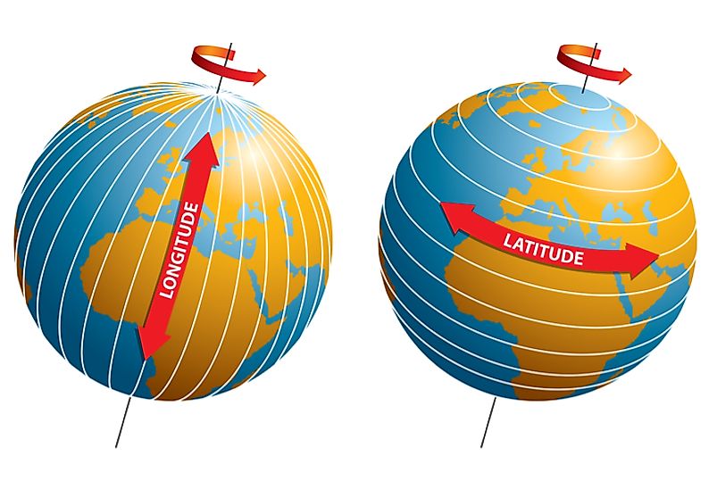 Longitude lines run from the earth's north to south poles, and are used to identify a place's easterly or westerly position on Earth. 