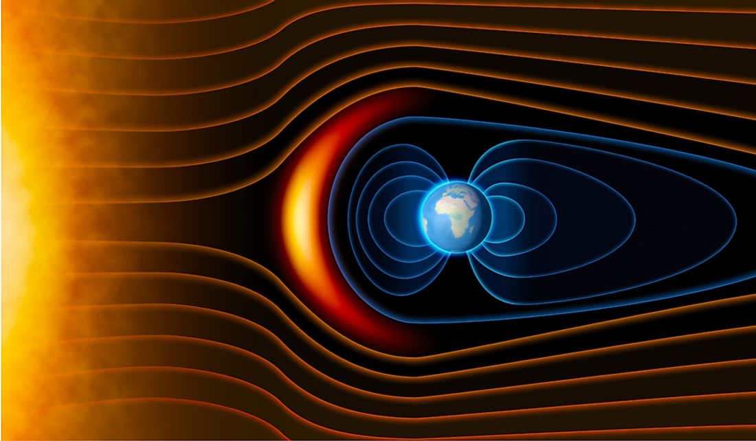 The Earth's magnetic field deflects solar winds.