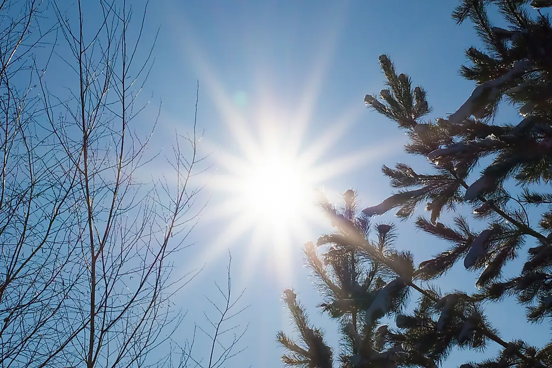 The sun during Winter Solstice. 