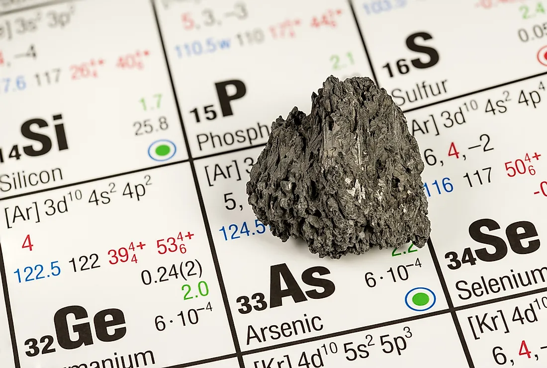 A view of arsenic on the periodic table. 