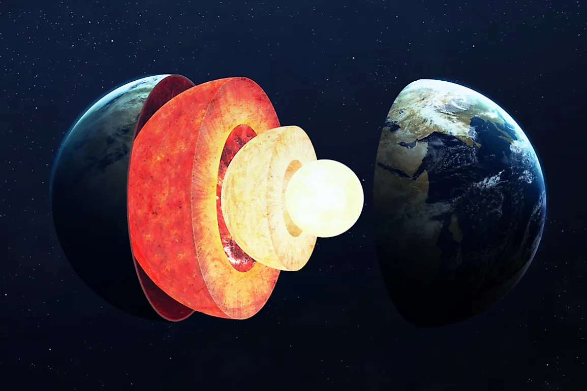 The Earth is made up of three major layers.