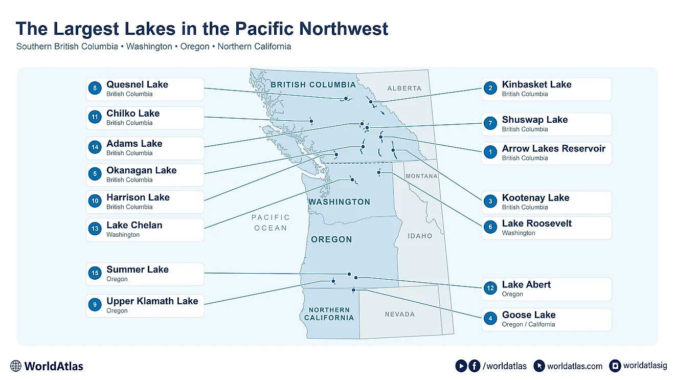 infographic showing the largest lakes in the pacific northwest