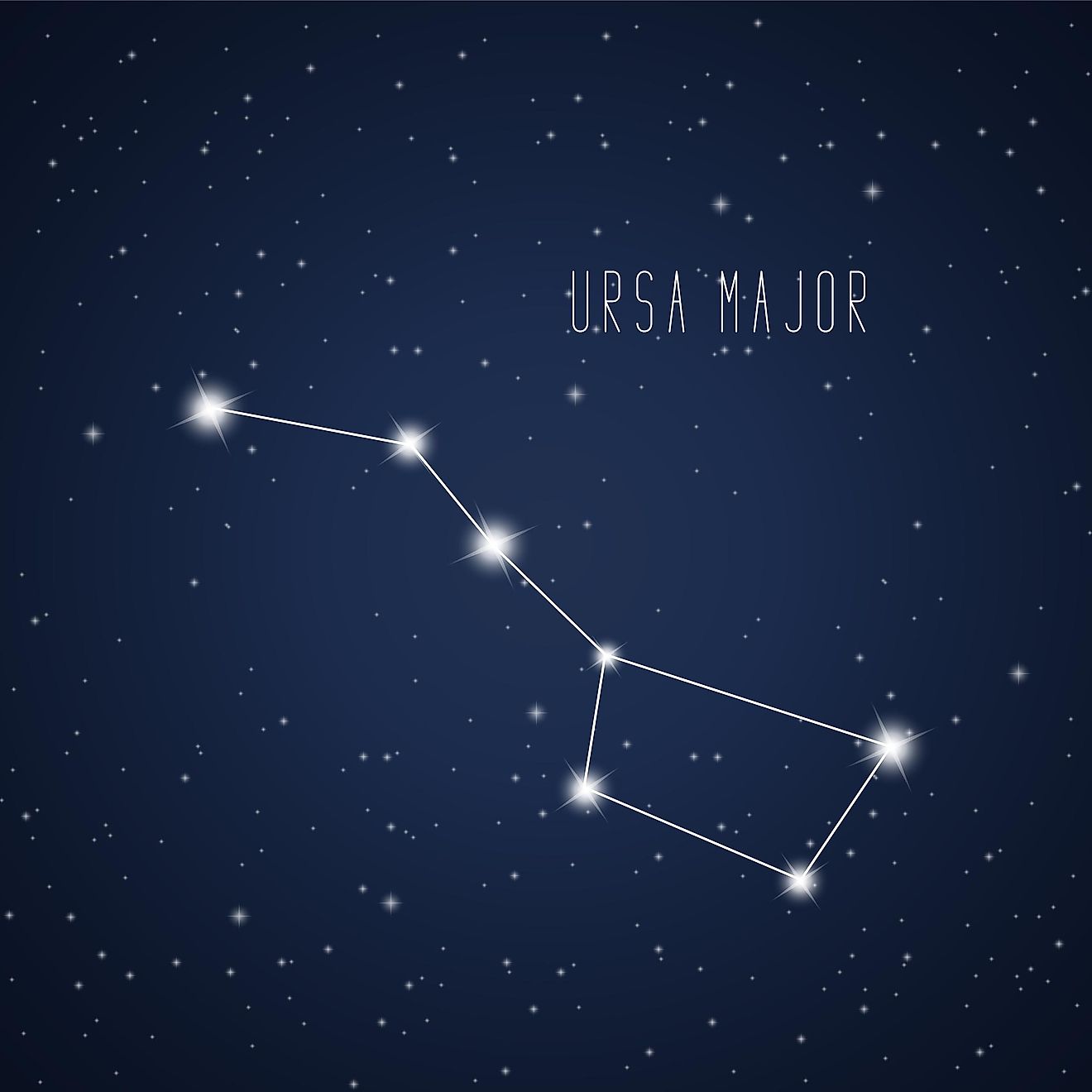 The 7 Most Stunning Constellations Infographic Conste - vrogue.co
