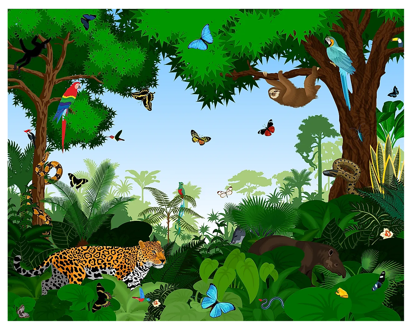 Protecting Species And Habitats Clipart