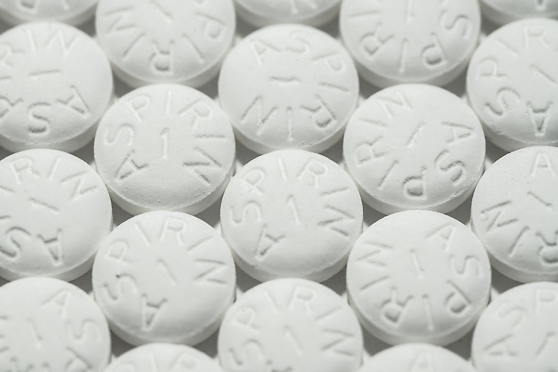 Aspirin is considered by WHO to be "essential medicine". 