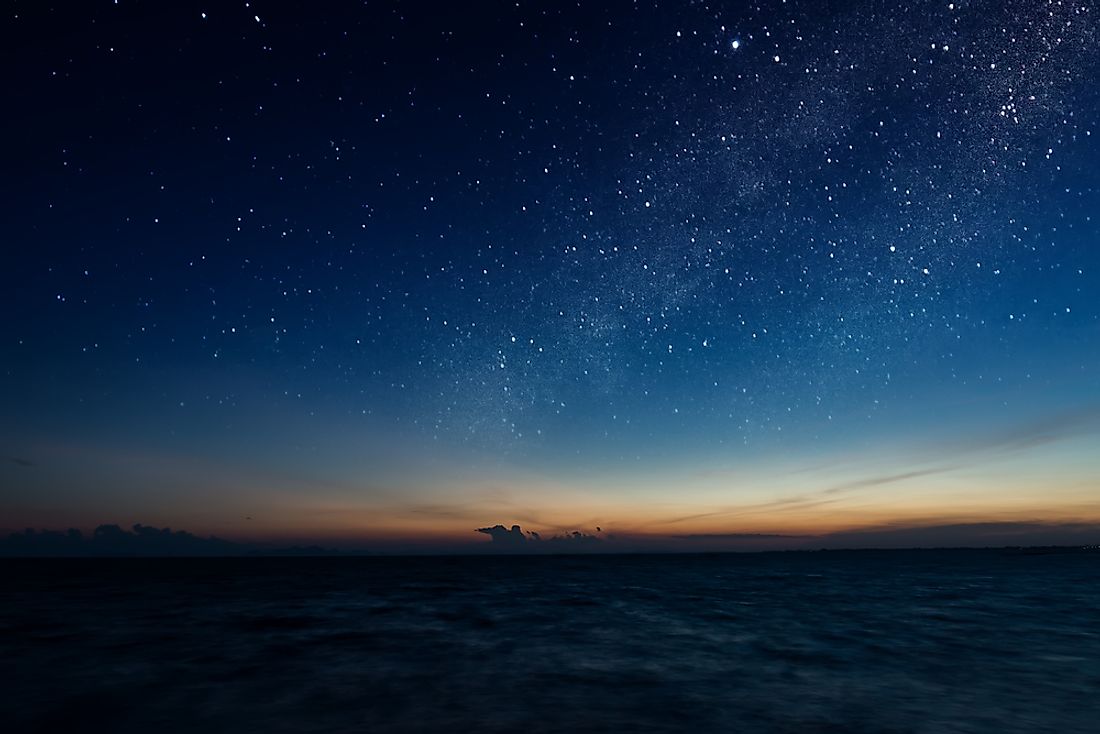 Twilight and dusk occur as the sun falls below the horizon.