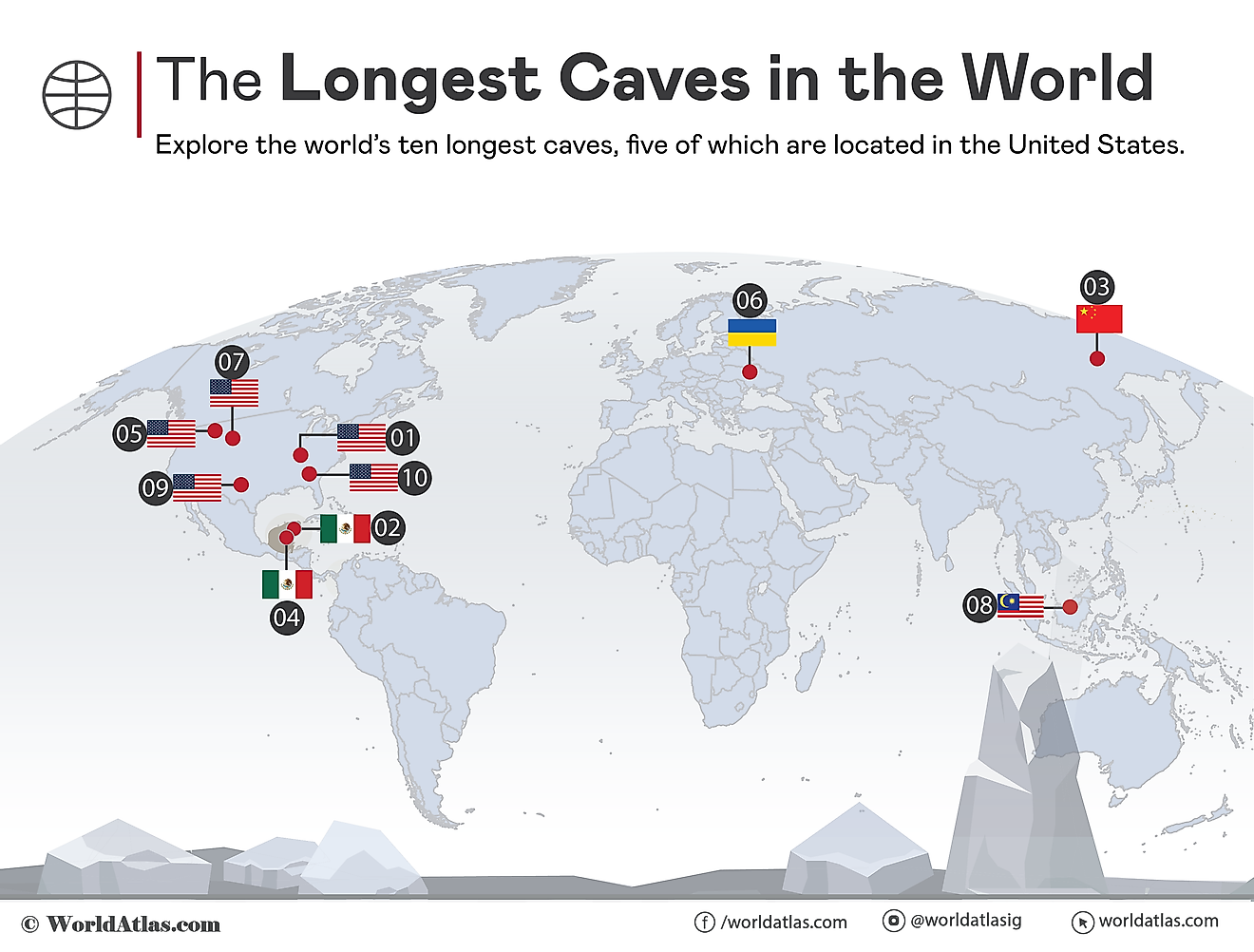 the locations of the 10 longest caves in the world