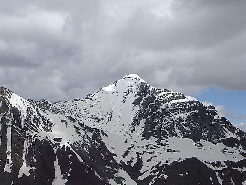 Stok Kangri, the highest peak inside 