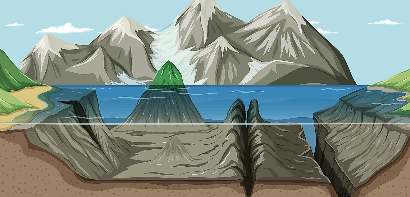 Diagram showing a seamount and other features on the ocean floor.