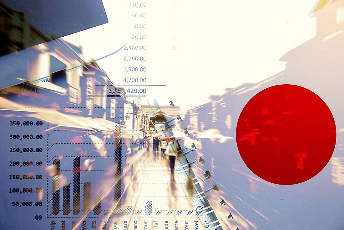 Japan is home to the world's most diversified economies. 
