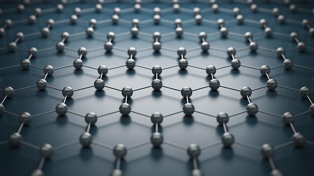 Graphene molecular grid.
