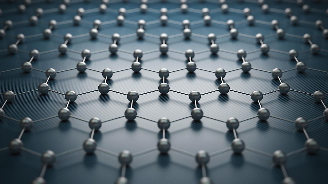 Graphene molecular grid.