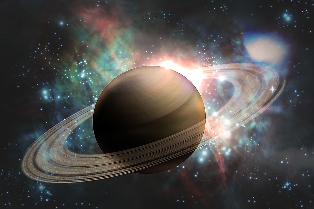 Planet saturn Cosmic Rhythm