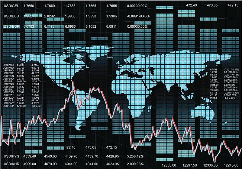 Macroeconomics involves dealing with the aggregate of all of the components comprising an entire economy.