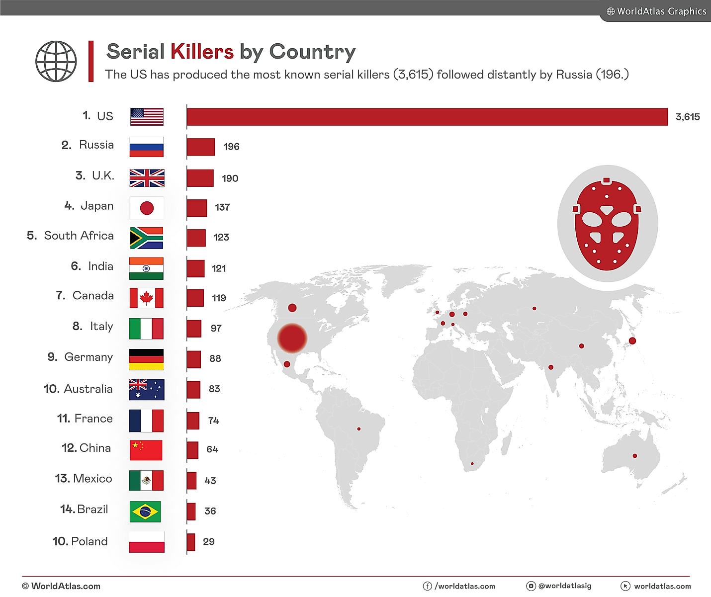 serial-killer-1-01.png