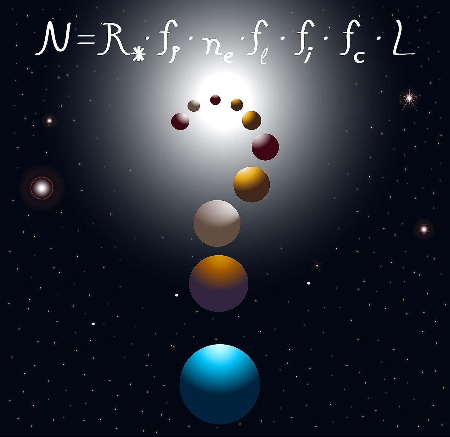 Latest articles - Science & Nature