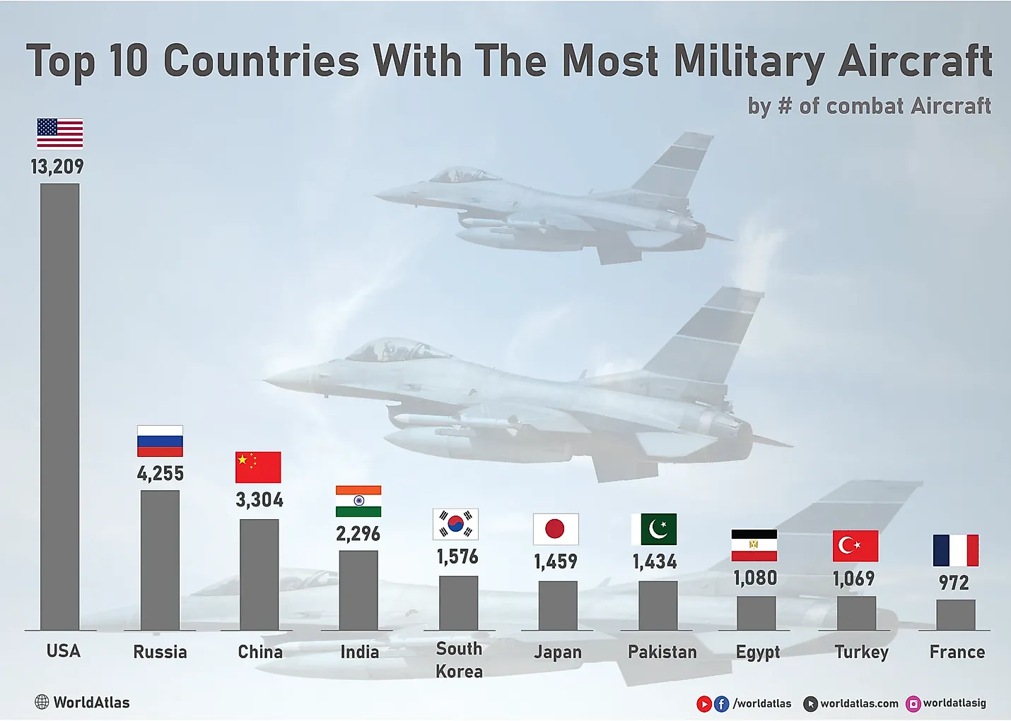 military-aircraft-1-01.png