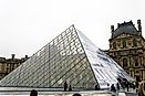 The Largest Art Museums In The World