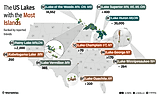 Infographic of US Lakes with the most islands. 