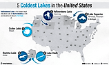 infographic showing a map with the 5 coldest lakes in the united states