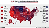 infographic of US states by unemployment rate