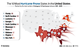 Infographic showing the 10 most hurricane-prone states in the United States.