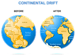 Continental drift on the planet Earth. Before as Pangaea - 200 million years ago and after as modern continents. Image credit: Designua/Shutterstock.com