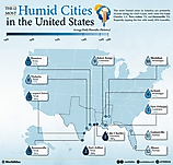 infographic showing the most humid cities in the United States