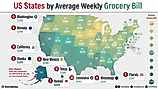 infographic showing US States by average grocery Bill