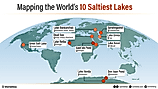 infographic showing the 10 saltiest lakes in the world