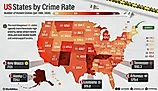 infographic showing the most dangerous states in the US