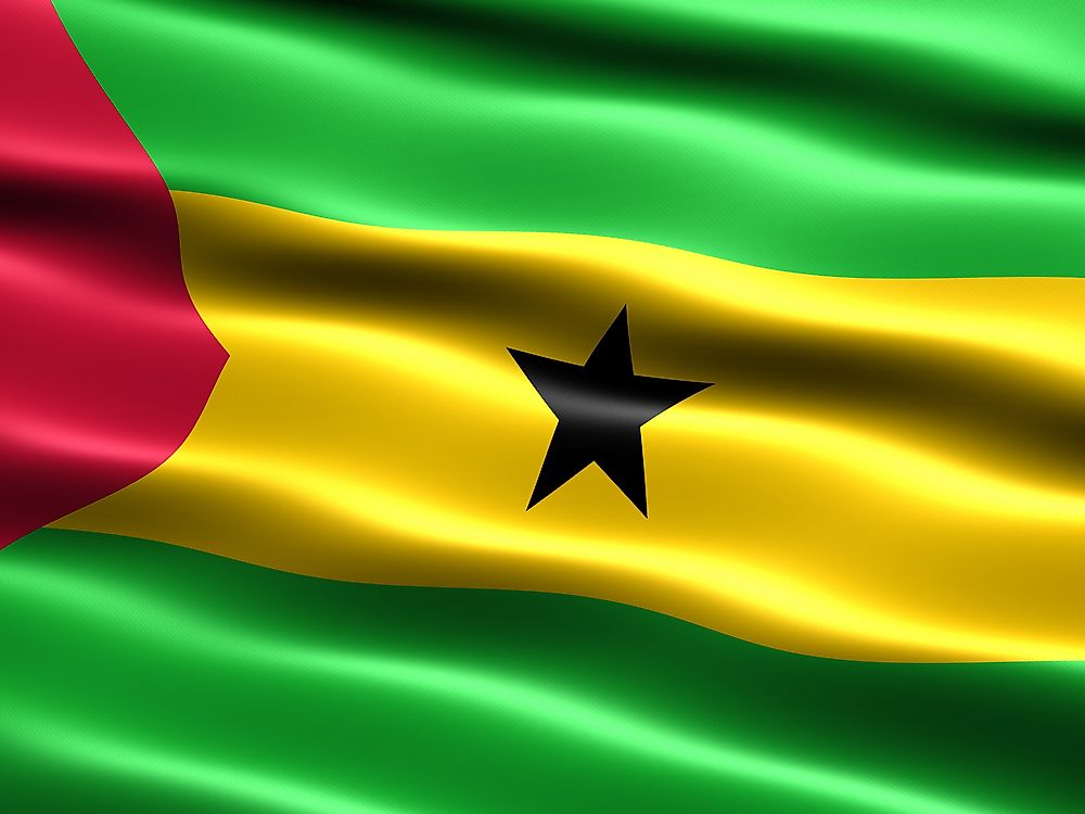 Ministerio Das Financas De Sao Tome E Principe