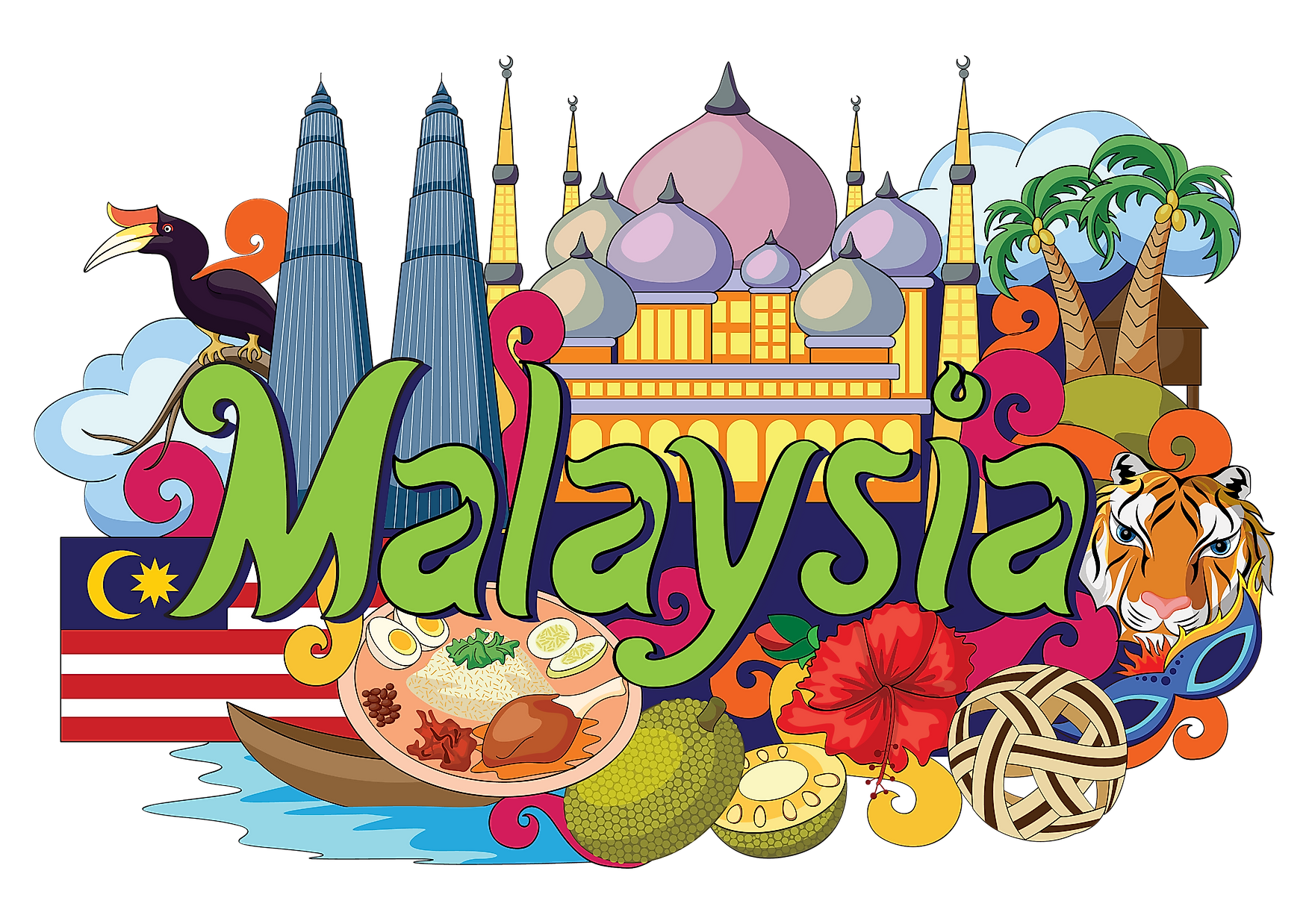 The Culture Of Malaysia - WorldAtlas