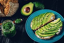 The Growing Appetite For Avocados In America