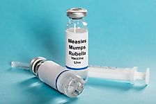 Measle Vaccination Rates By Country