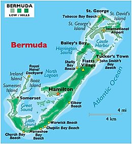 Bermuda