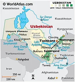 Uzbekistan