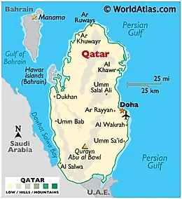 Qatar